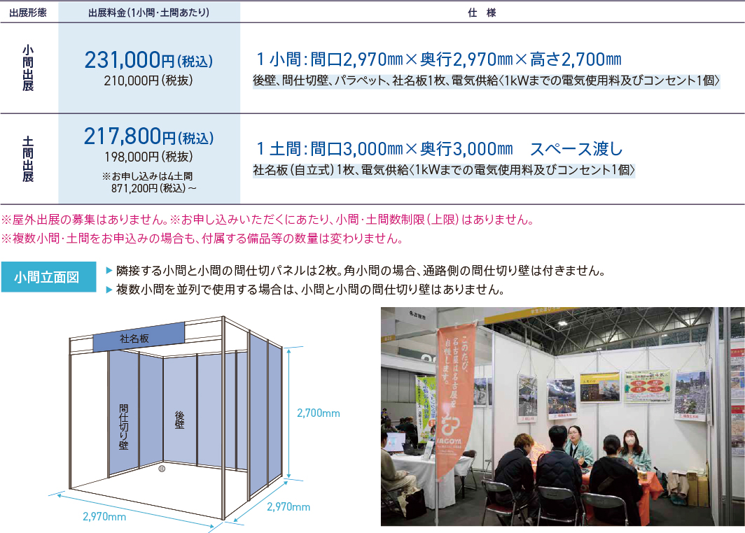 出展形態
